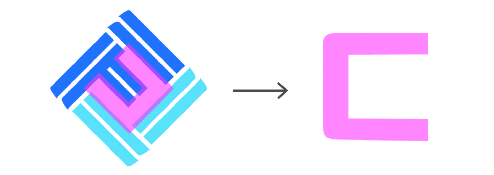 FirstConnecロゴの由来